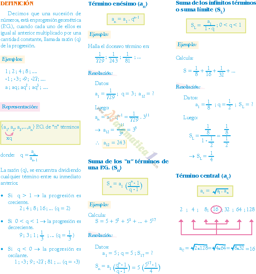 PROGRESIONES GEOMETRICAS EJERCICIOS RESUELTOS Y PARA RESOLVER PDF