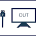 Modul I/O ( Organisai dan Arsitektur Komputer )