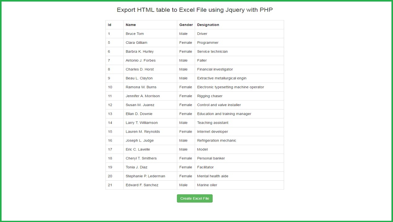 Export HTML table to Excel File using Jquery with PHP