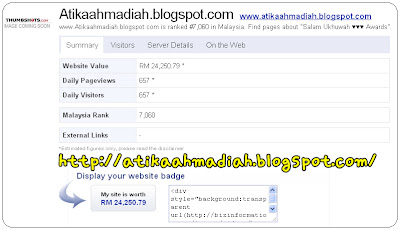 Salam Ukhuwah, Cek Nilai Blog, Biz Information, Blog Malaysia, Harga Blog