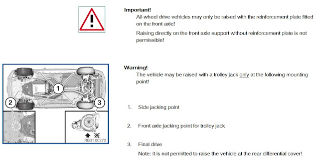 X5nut How To Jack An F15 X5 Rear
