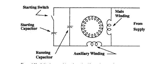 A "MEDIA TO GET" ALL DATAS IN ELECTRICAL SCIENCE...!!: Split-Phase