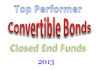 Top Performer Convertible Securities CEFs 2013 | Best Closed End Funds
