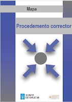 Resultado de imagen de mapa procedemento corrector