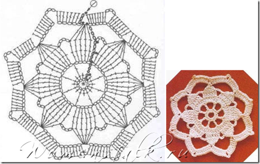 Tina's handicraft : 23 patterns for christmas ornament