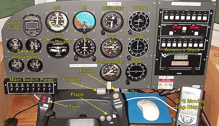 Cessna Instrument Panel With Labels | Images and Photos finder