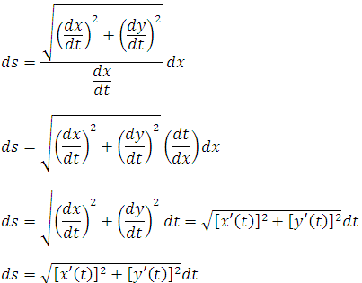 ds en forma parametrica ds-en-forma-parametrica