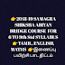 2018-19 SAMAGRA SHIKSHA ABIYAN BRIDGE COURSE  FOR 6 TO 9th Std SYLLABUS