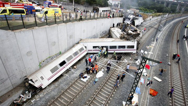 Simulation Human Factors And Quality Of Care A Train In Spain