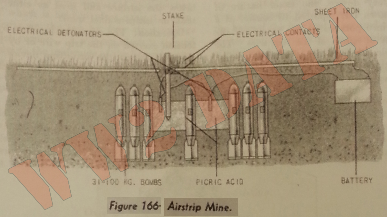 WW2 Equipment Data Imperial Japanese Explosives Land Mines and
