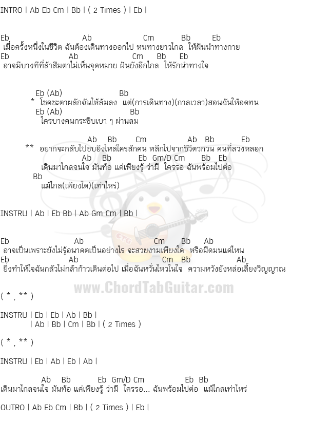คอร์ดเพลง กาลเวลาพิสูจน์คน