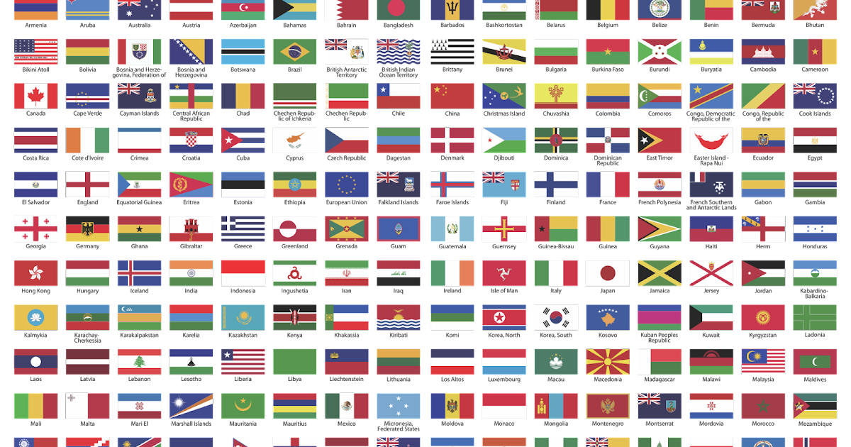 Gambar Bendera Dunia Terlengkap