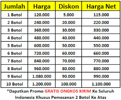 Cara Mengatasi Limpa Bengkak Dan Mengeras Cara Mengatasi Limpa Bengkak Dan Mengeras