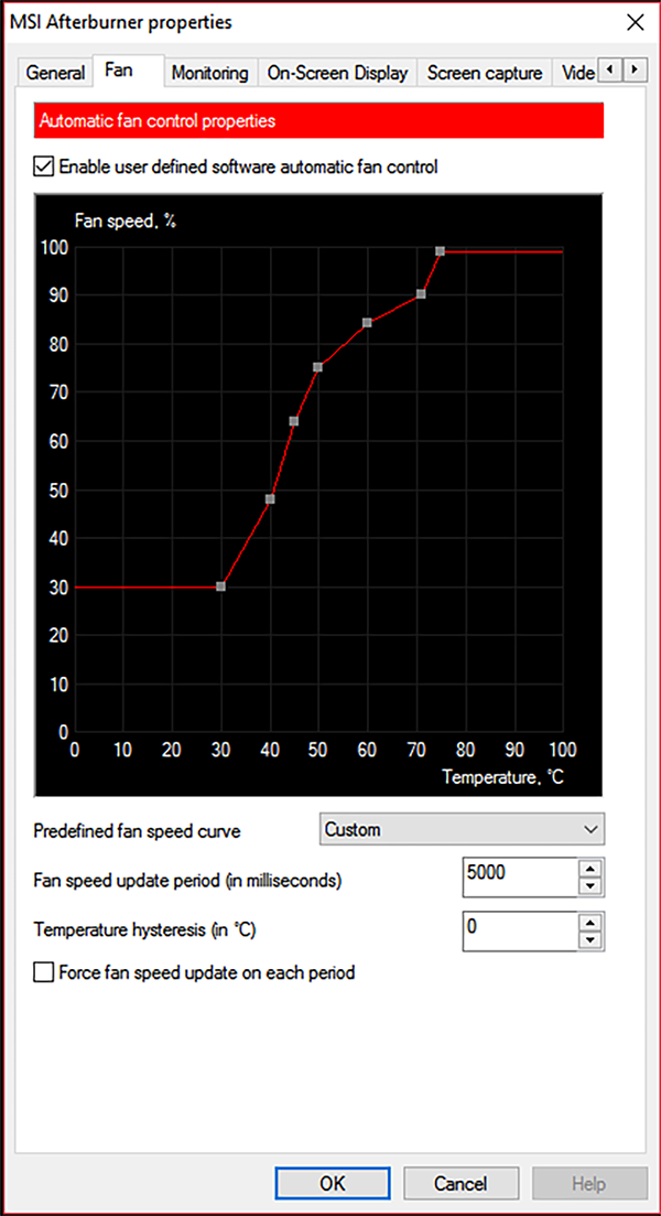 Afterburner скорость кулера. MSI Afterburner кривая вентиляторов. GPU Fan curve. MSI Afterburner curve.