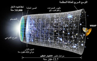 cosmos_big_bang_theory cosmos_big_bang_theory