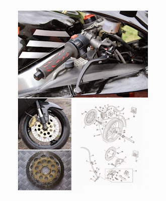 Aprilia RS 125 Braking system