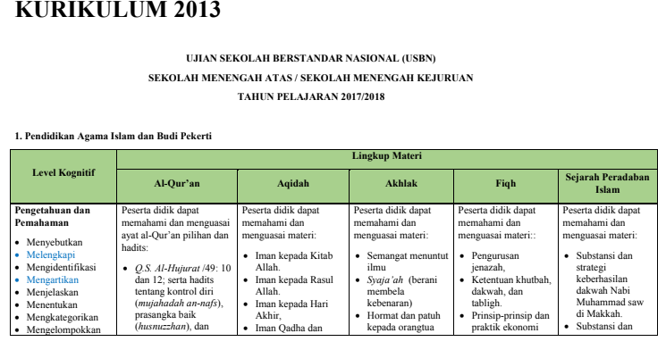 KisiKisi Soal USBN Bahasa Indonesia SMA/MA Kurikulum 2013