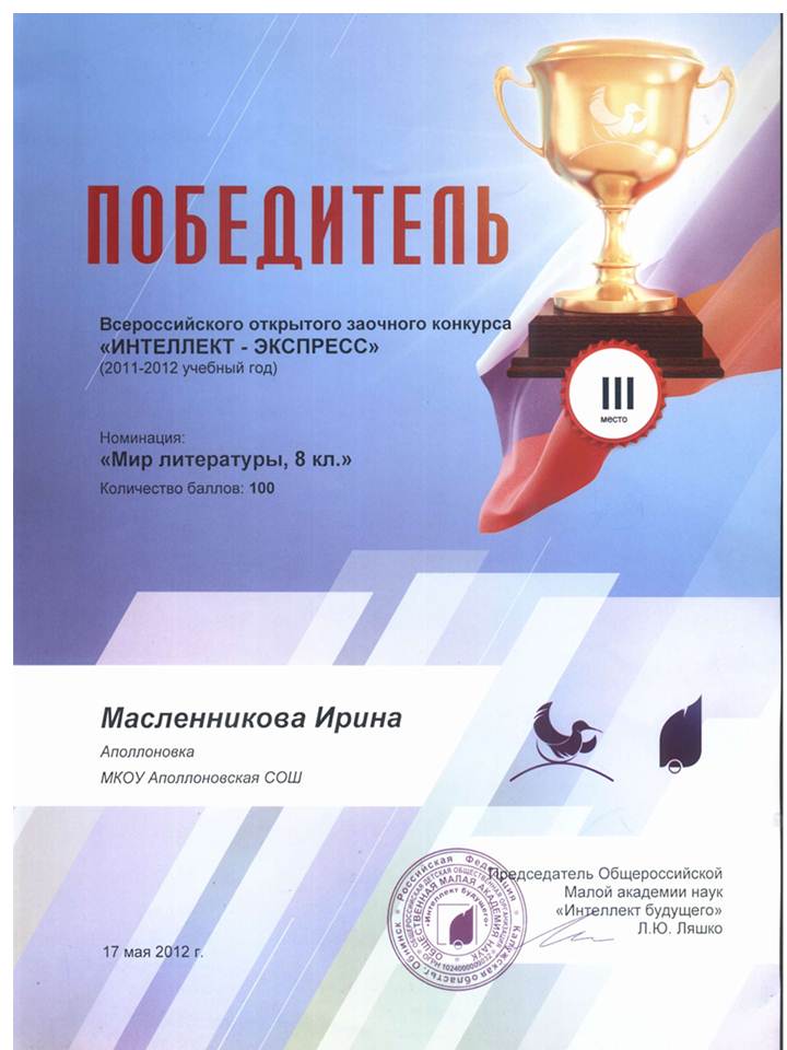 конкурсы интеллектуальных способностей.