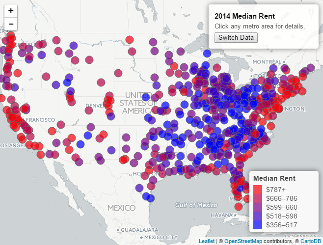 The Landscape of US Rents