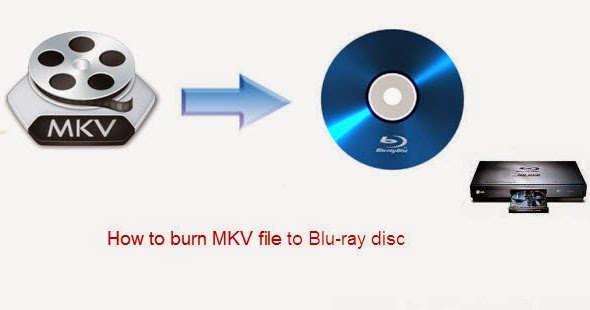 play mkv on ps3 plex