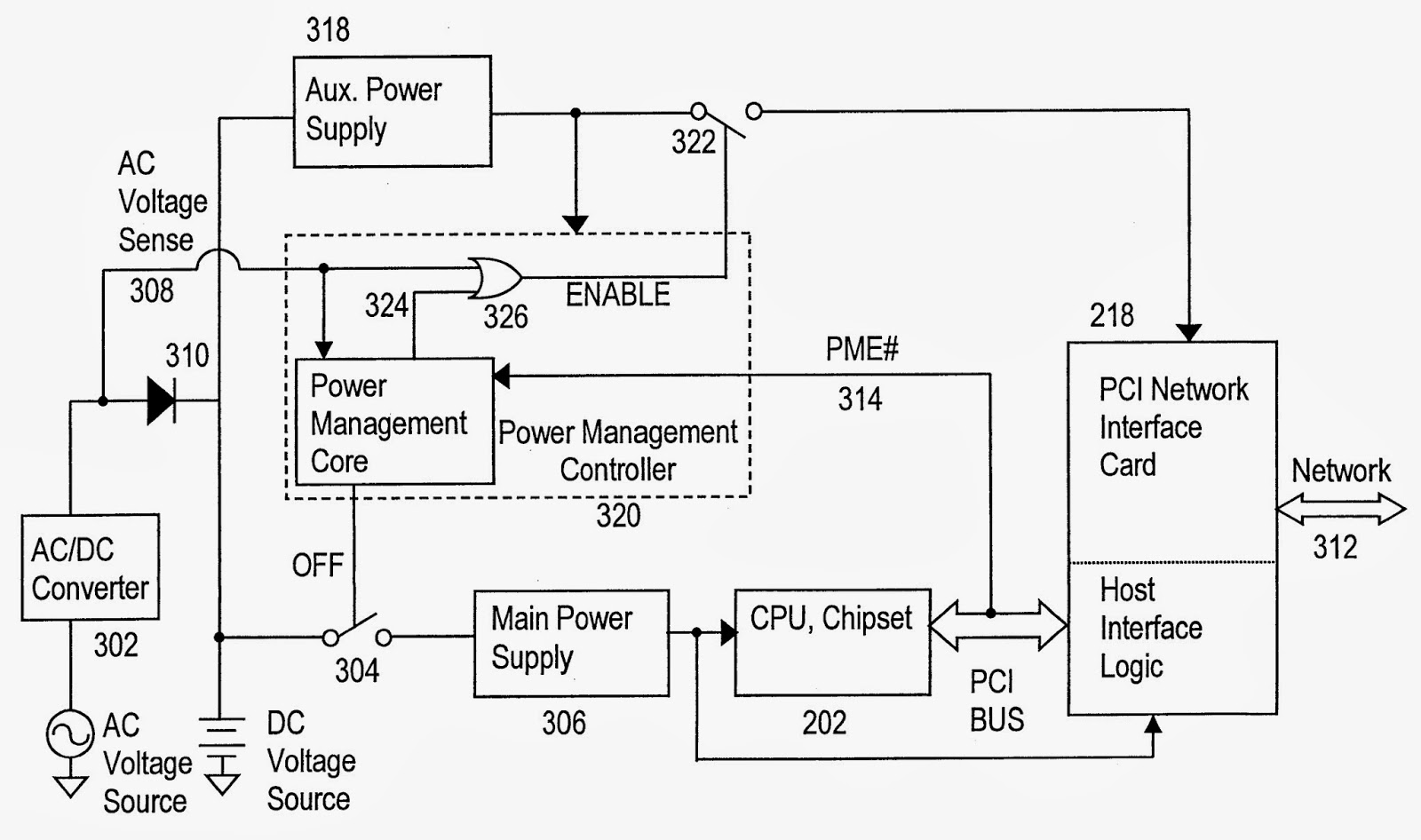 Apa Itu POST (Power on Self-Test) ? | Asta Info