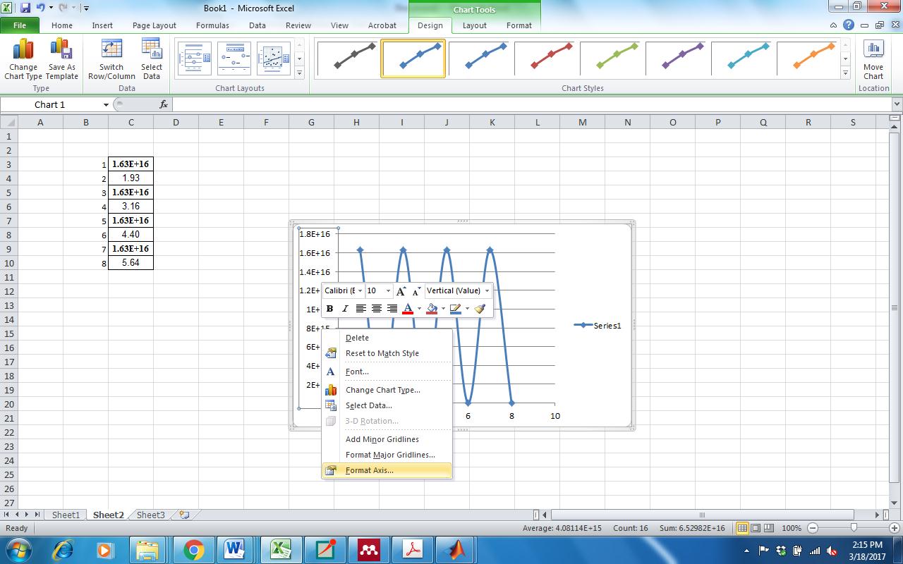 Algorithms of Data Stucture: Plotting the graph for curves with ...
