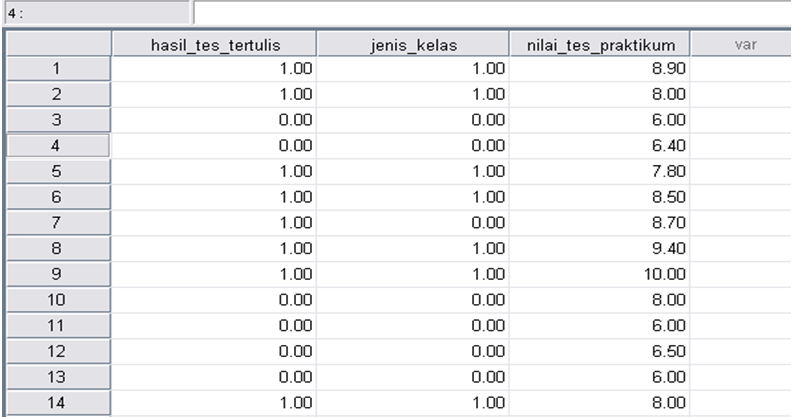 Binary options data
