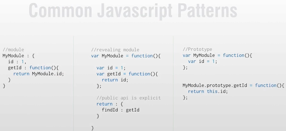 NOTLARIMDAN...: Javascript Patterns