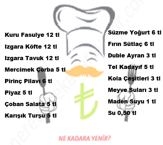 HÜSREV RESTAURANT ÇAYELİ RİZE MENÜ FİYAT LİSTESİ Ne Kadara Yenir?