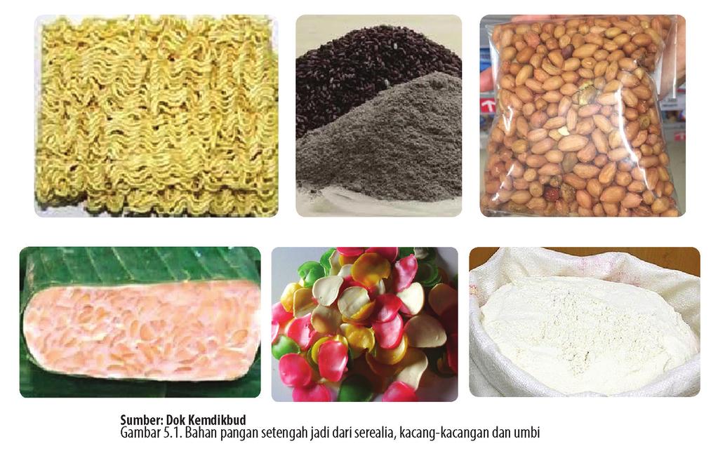 Resep Makanan Setengah Jadi Dari Kacang Kacangan DIKBUD Resep Makanan Setengah Jadi Dari Kacang Kacangan DIKBUD