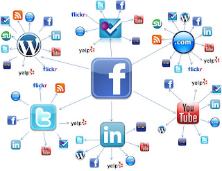CAI Sistemas Informáticos: Software para Asesores de Empresas CAI Sistemas Informáticos: Software para Asesores de Empresas