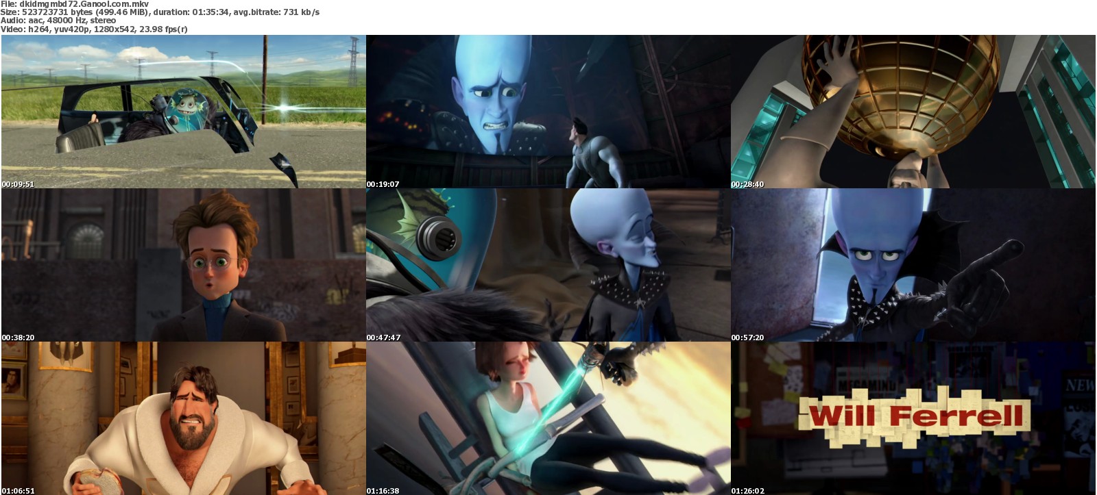 megamind full movie subtitle indonesia megamind full movie subtitle indonesia