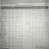 SSC Accounting Suggestion - 01