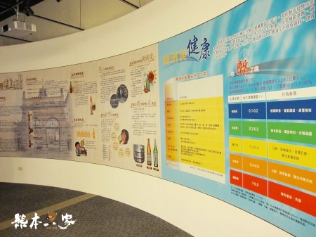 烏日啤酒廠|各式啤酒和美食愛喝啤酒好去處|台中觀光工廠|台中觀光酒廠|台中烏日觀光酒廠
