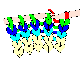 ca tricote