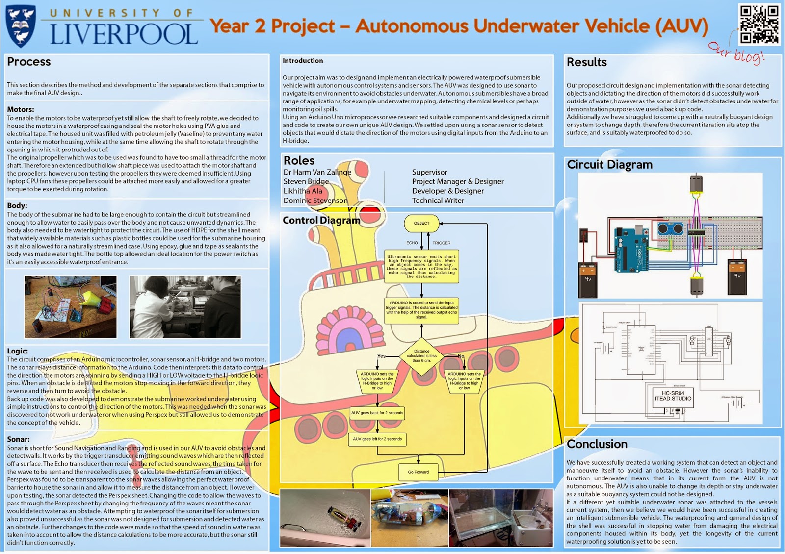 Year2AUV: Bench Inspection