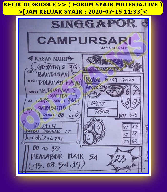 forum syair hk Meloditogel