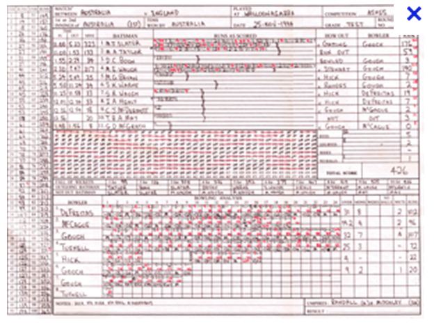 england cricket score today