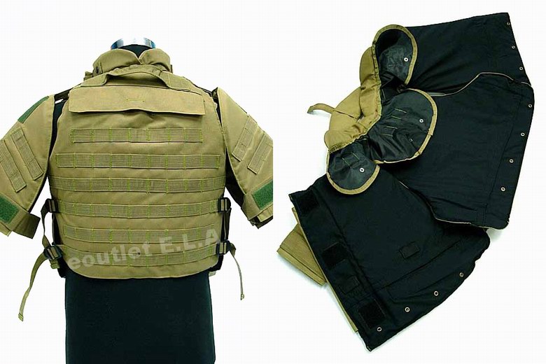 Soft Body Armor Importance of Soft Body Armor
