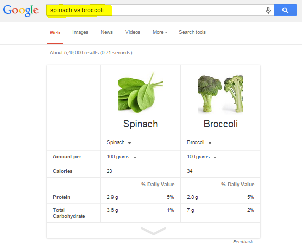 Spinach vs Broccoli