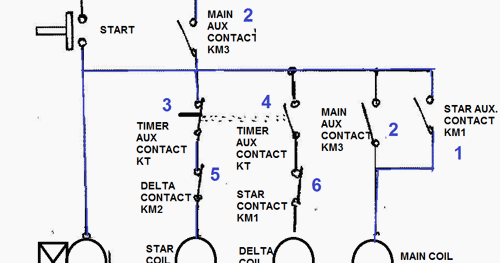 Wiring Diagram Of Automatic Star Delta Starter - ETSYTIVITY