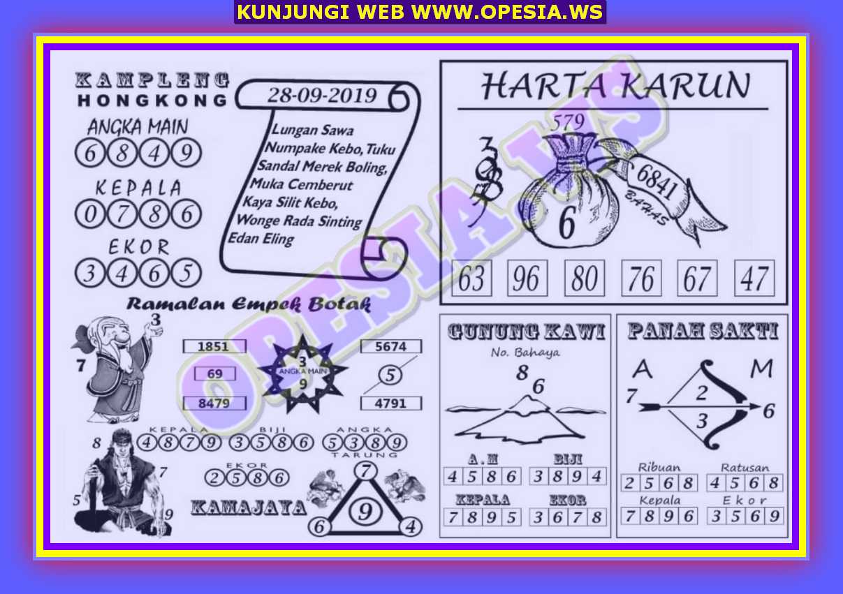 1 New Message Kode Syair Hongkong 28 September 2019 Forum Syair Togel Hongkong Singapura Sydney
