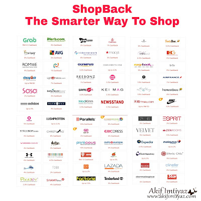 Cashback, shopback.my , ShopBack, ShopBack Malaysia, Membeli Belah Dalam Talian , Portal Beli Belah Terbaik , Shopping Raya Bersama ShopBack