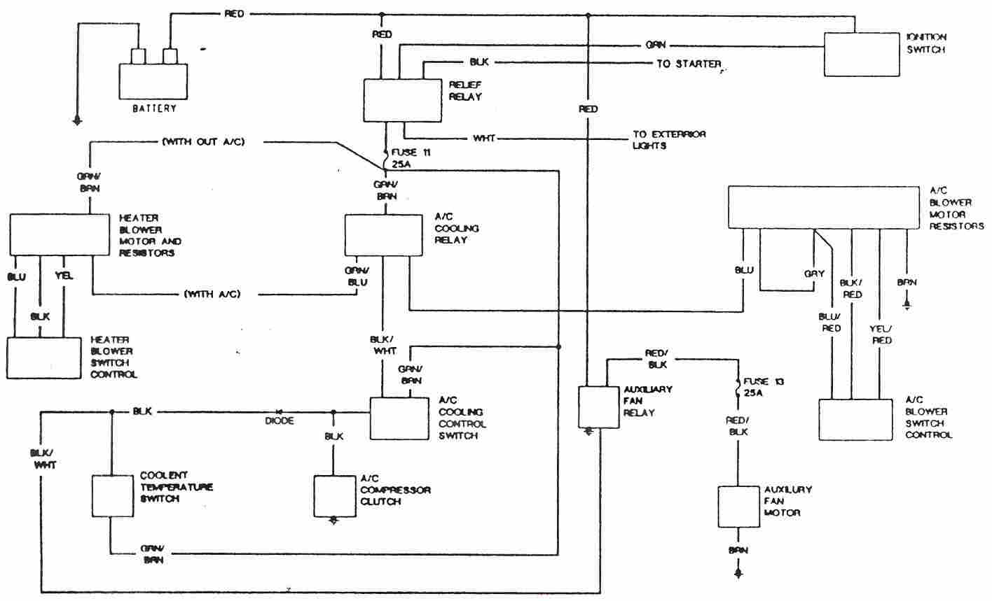 bmw wiring diagrams e30  | 960 x 736