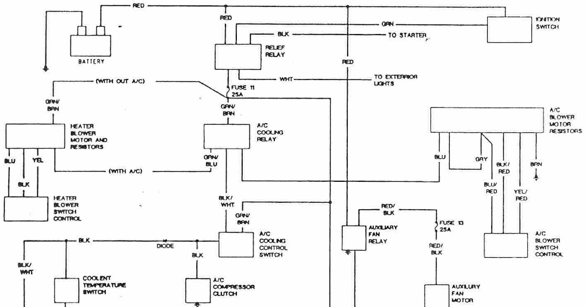 Bmw wiring diagram 1983 320i harley davidson xls wiring diagram 1983 bmw wiring diagram 1983 320i harley davidson xls wiring diagram 1983