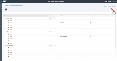 S/4HANA Cloud Integration, SAP HANA Certifications, SAP HANA Tutorials and Materials, SAP HANA Guides, SAP HANA Learning