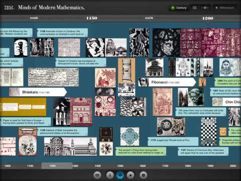 Aplicativo multimídia para iPad conta a História da Matemática Aplicativo multimídia para iPad conta a História da Matemática
