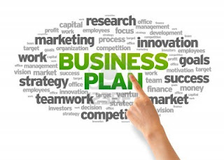 Make Simple and Easy Business Plan: What is Business Plan