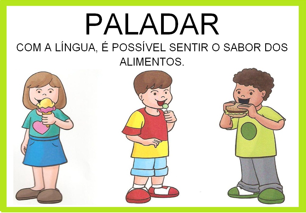Cartazes sobre os cinco Sentidos. Cartazes sobre os cinco Sentidos.