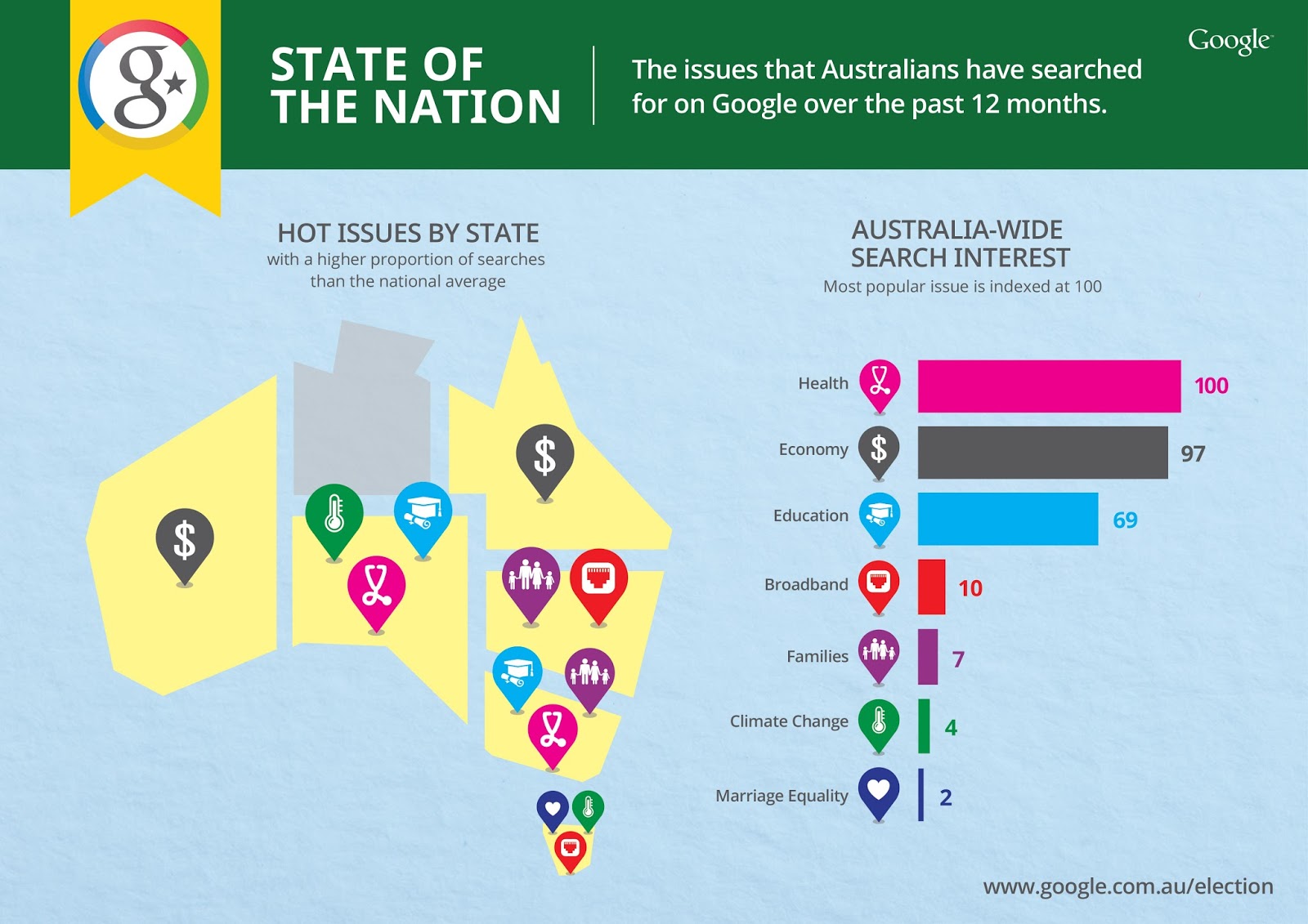 Official Google Australia Blog Find voter information at the Google